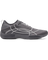 UA Sculpt Trainer Women's Training Shoes